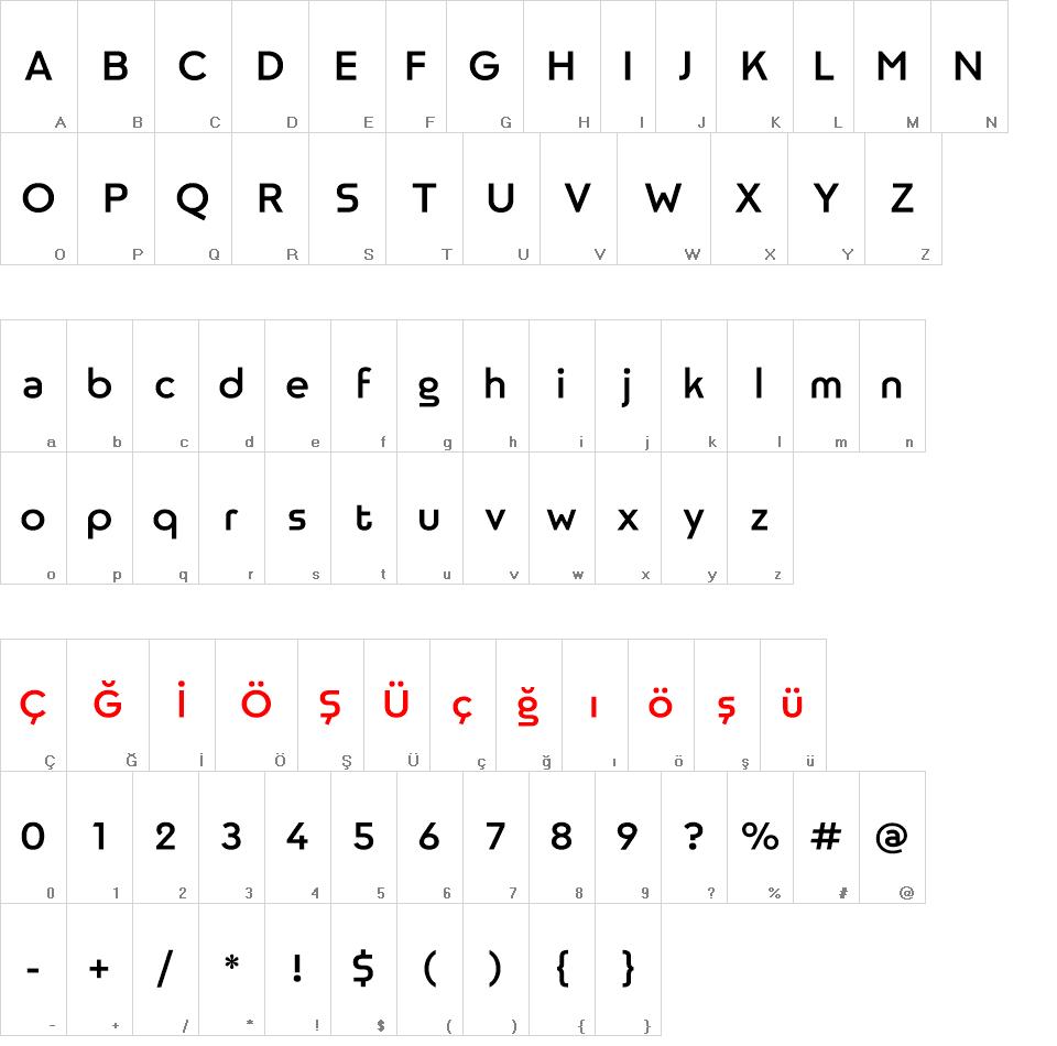 Nineteenth font